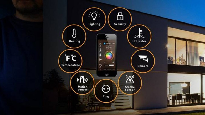 Smart Home Market Forecast: Insights into Smart Home Growth, Market Trends, and Future Technology Developments