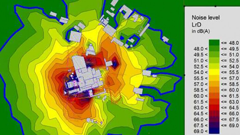 Understanding Noise Modelling: Concepts and Applications