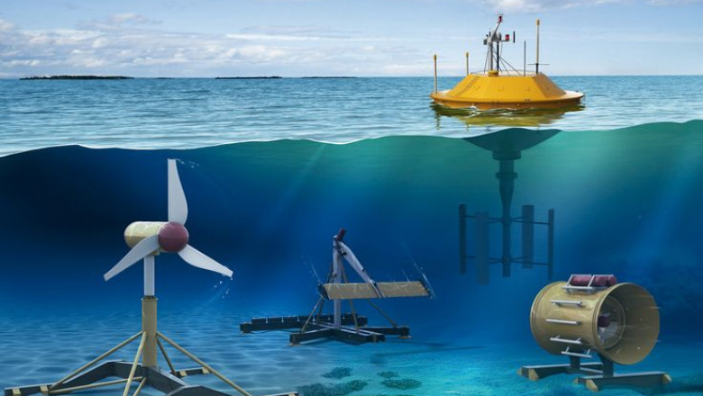 Wave and Tidal Energy Market is Estimated to Witness High Growth Owing to Increasing Demand for Clean Energy