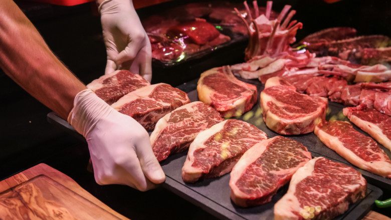 Beef Market Landscape: Trends, Drivers, Size, and Predictions, 2032