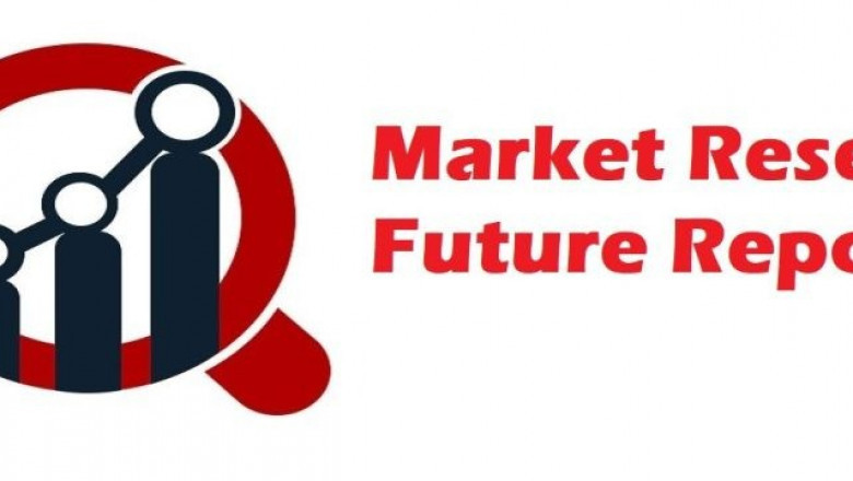 Cold Storage Market Based on Current and Future Developments and Opportunities 2025-2035