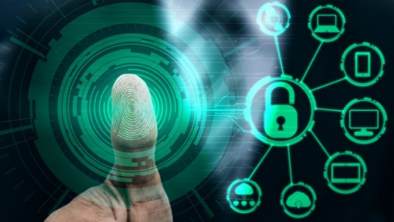 Biometric Authentication Market Scenarios: Current Landscape and Future Outlook
