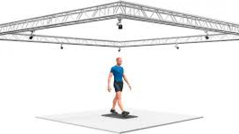 3D Motion Capture System Market Enhances Virtual Reality Experiences Across Multiple Industries