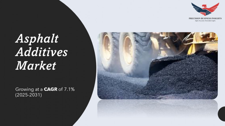 Asphalt Additives Market Size, Share, Growth Analysis 2031