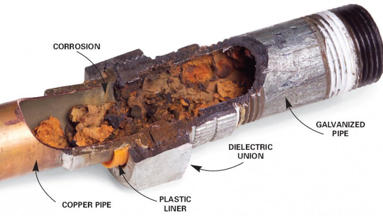 How to Tell If Your Pipes Are Corroding