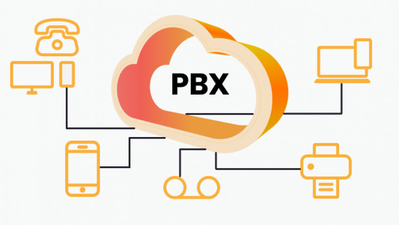 Revolutionizing Business Communications: Virtual PBX Market Size, Share, Growth, Trends, and Forecast 2032