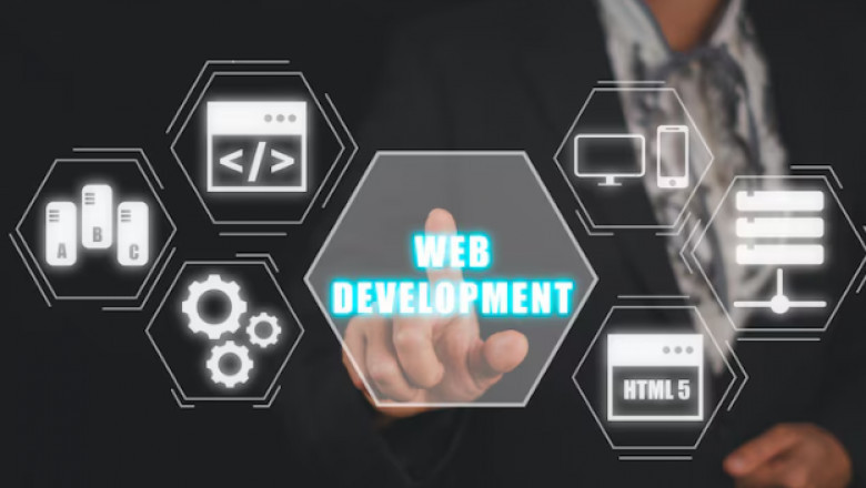 How Custom Enterprise Software Development Empowers Modern Businesses to Thrive