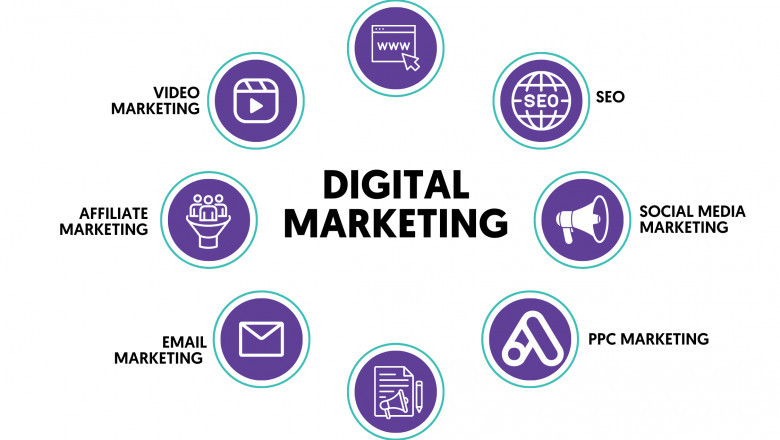 Join the Best Digital Marketing Course Moradabad at Scholar Study Solution