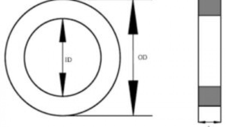Minimizing Transformer Losses: What Power Engineers Need to Prioritize