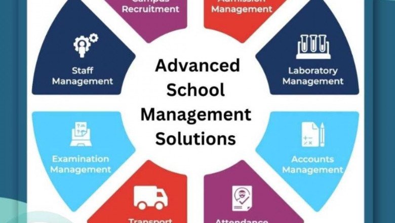 School Management Software: Transforming Education - Oman