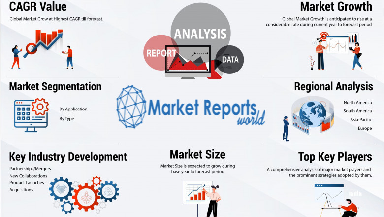 Instant Noodles Market is Growing Rapidly Expected to Expand CAGR till 2024-2031