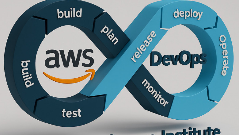 Master Cloud Automation with AWS DevOps at Fusion Institute