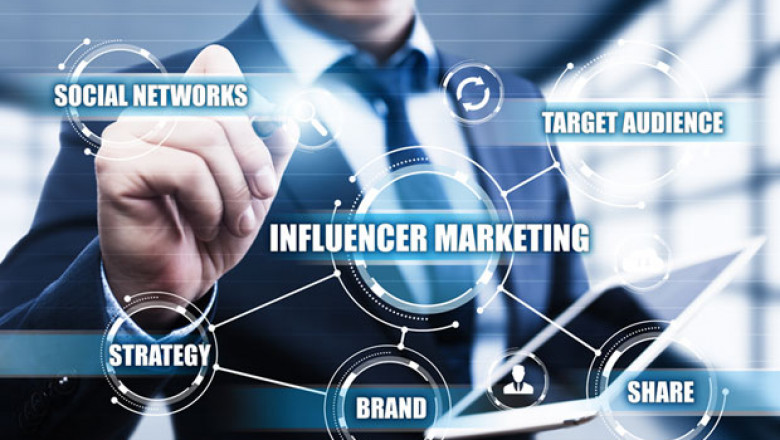 Digital Marketing course in Hyderabad