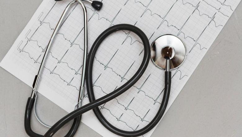 Atrial Fibrillation (Afib) Market: How Aging Population and Risk Factors Influence Demand for Solutions