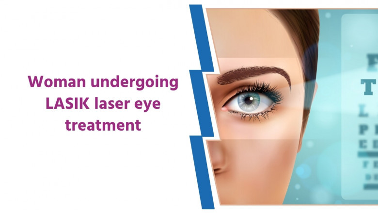 LASIK Eye Surgery: Benefits, Risks and Recovery Guide