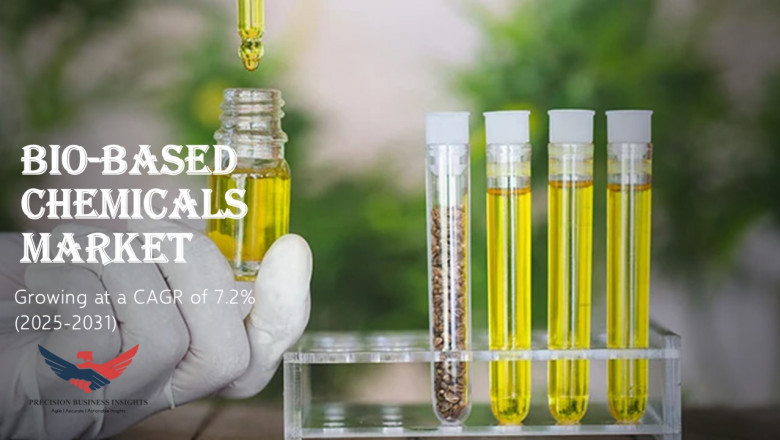 Bio-based Chemicals Market Size, Share, Industry Growth Report 2031