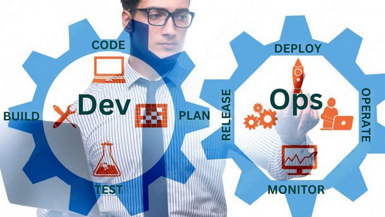The Future of Software Development and its Impact — Kuwait