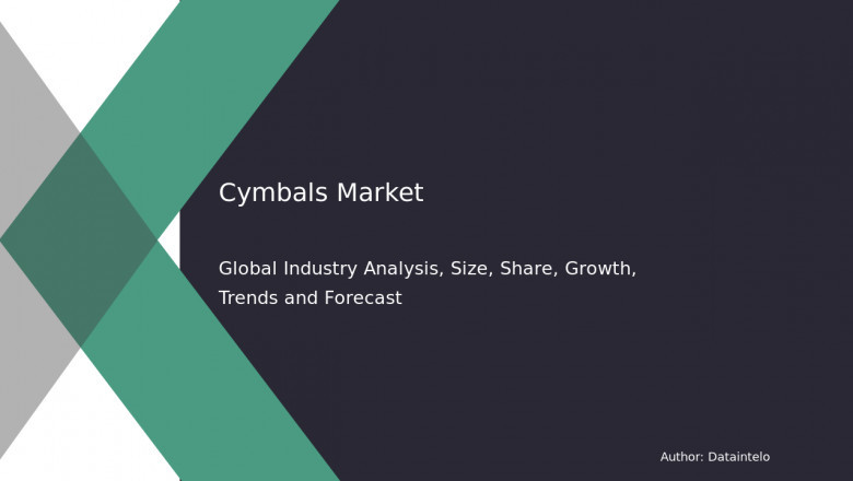 2032 Cymbals Market Size and Strategic Forecast