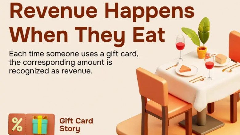 Accounting for Gift Cards: A Simple Guide for Restaurant Owners