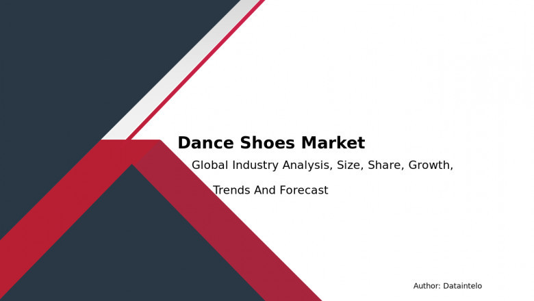 Dance Shoes Market Size Growth and Forecast Data 2032
