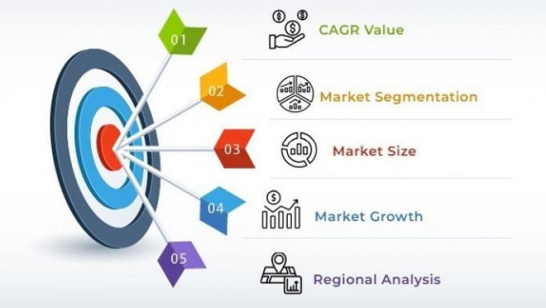 Denture Toothbrush Market 2034 Growth to Driven by Innovation and Rising Demand