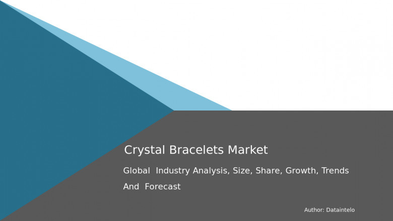 Market Intelligence Report on Crystal Bracelets 2032