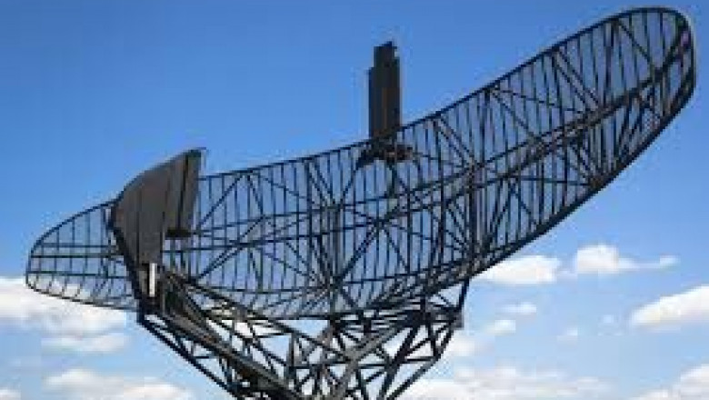 Next-Gen Radar: Market Trends, Innovations, and Strategic Growth Opportunities