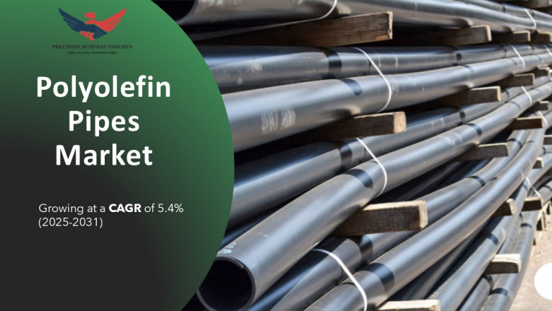 Polyolefin Pipes Market Share, Trends, Growth Analysis Report 2031