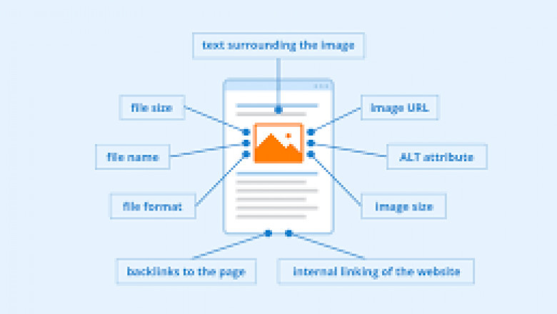 Professional SEO Creation Services in Agra | Freelancer Expert