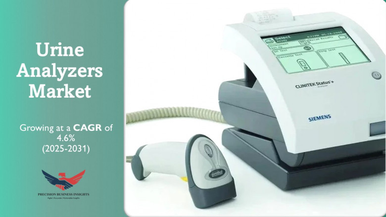 Urine Analyzers Market Size, Share, Trends, Analysis, Report 2031