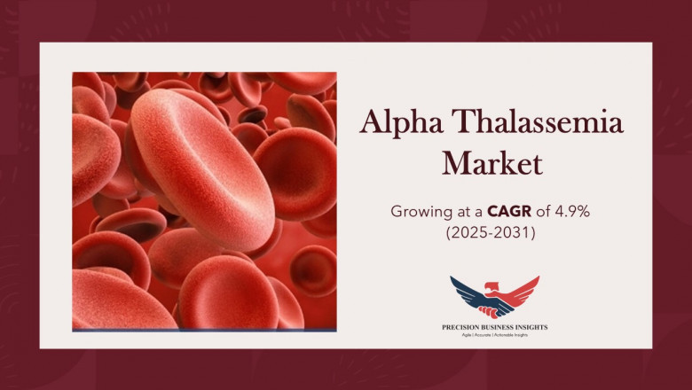 Alpha Thalassemia Market Size, Share, Industry Analysis 2031