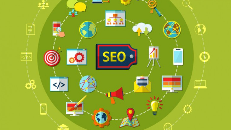 How We Can Accelerate Your Online Business Growth