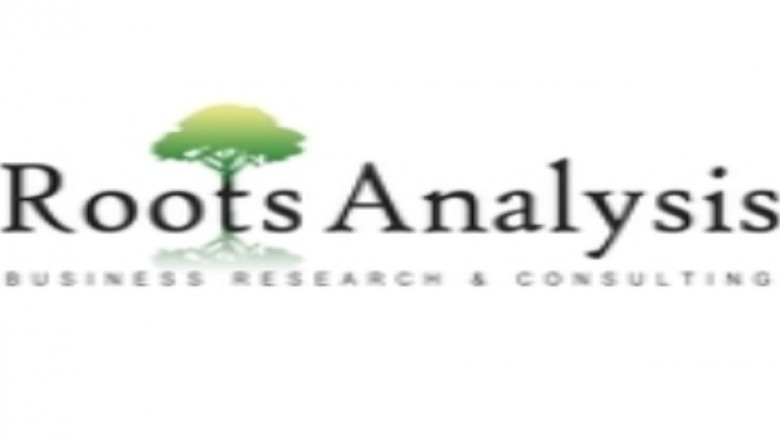 Electronic Shelf Labels Market Trends, Sales, Supply, Demand and Analysis by Forecast to 2035