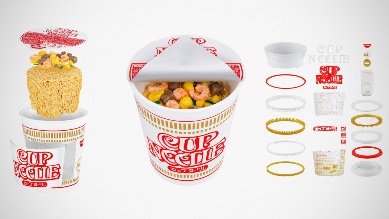 Expanding Scope of the Cup Noodles Market Across Diverse Global Consumer and Retail Segments