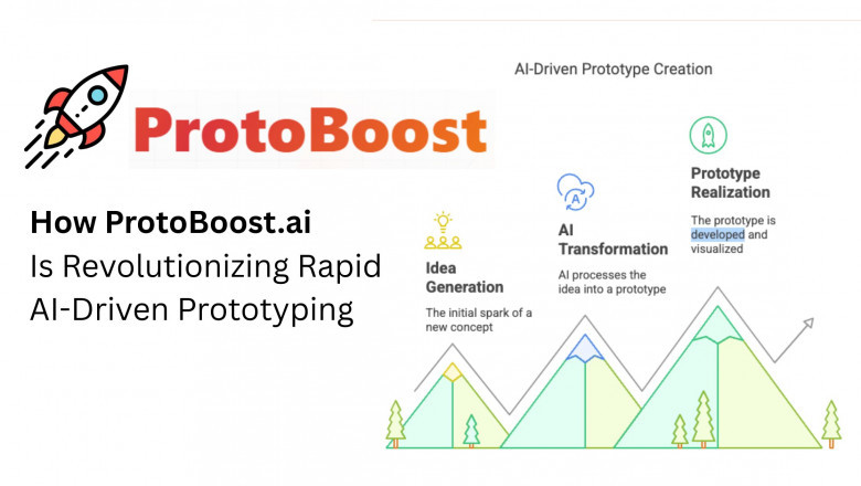 How ProtoBoost.ai is Revolutionizing Rapid AI-Driven Prototyping