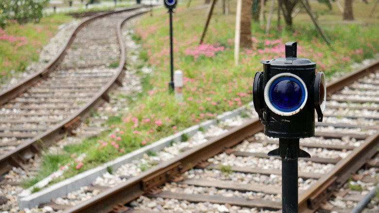 North America Railway Automated Inspection Equipment Market: Trends, Growth Drivers, and Forecast (2024-2032)