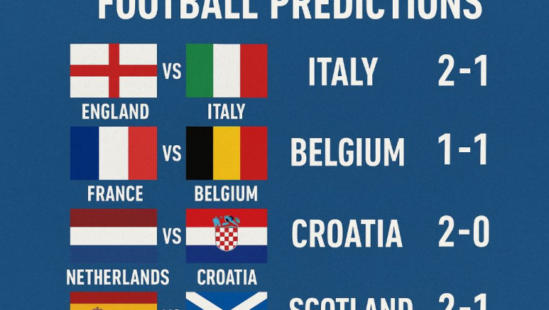Surepredictz: The Surest Prediction Site for Reliable Football Tips and News