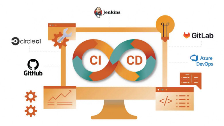 Exploring The Top CI/CD Tools for DevOps