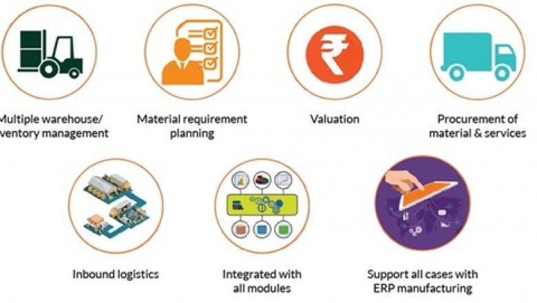 Revolutionizing Construction Efficiency with Material Management Software