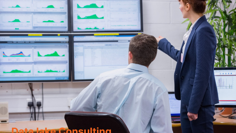 Transform Data Chaos into Business Intelligence