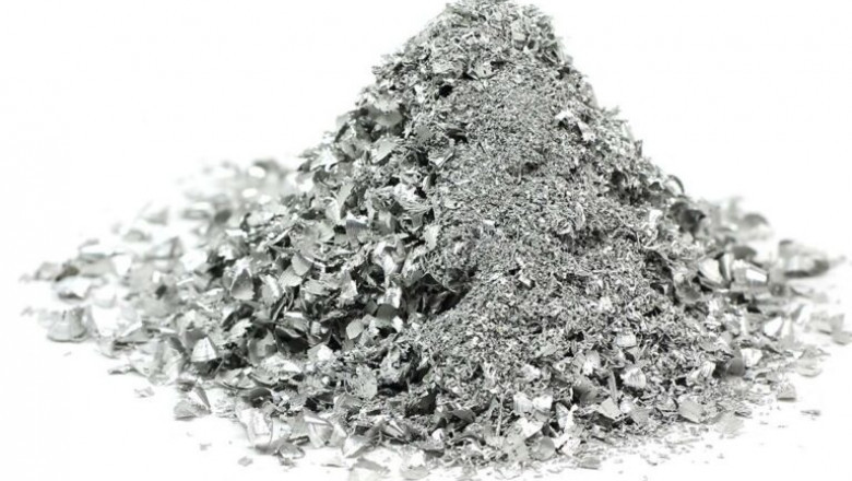 Aluminum Powder Manufacturing Plant Setup Report 2025: Business Plan, Cost and Manpower Needs