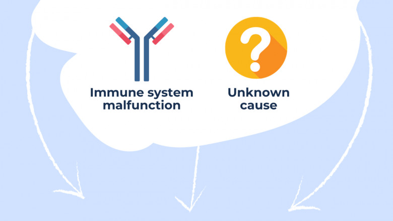 Angioedema: Causes, Symptoms, and Treatment Options - Philadelphia Homeopathic Clinic