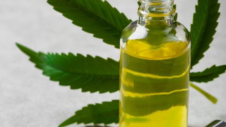 Cannabidiol (CBD) Market Size, Share, Growth, 2032