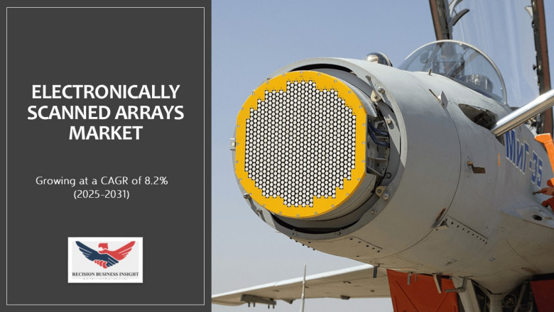 Electronically Scanned Arrays Market Size, Share, Growth Analysis 2031