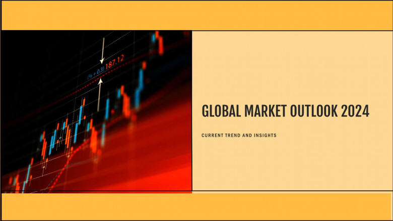Luxury Eyewear Market Growth at Significant CAGR till 2034