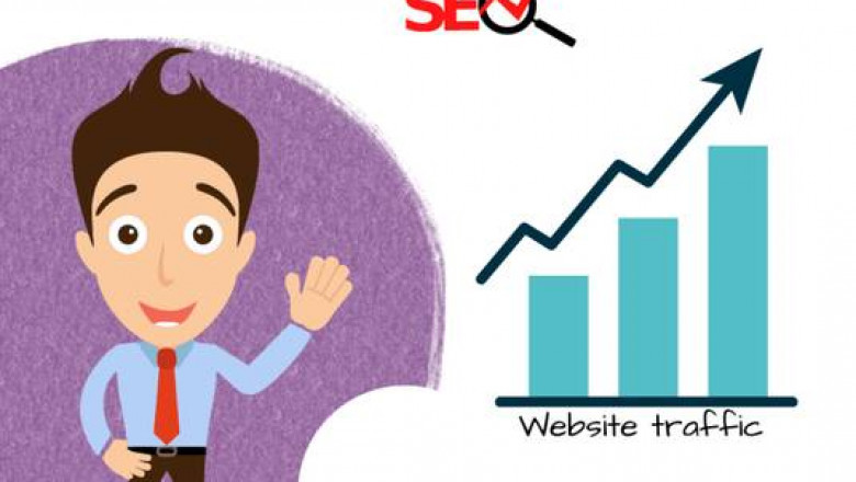 SEO Agency in India | SEO Services in Bangalore | Recromedia