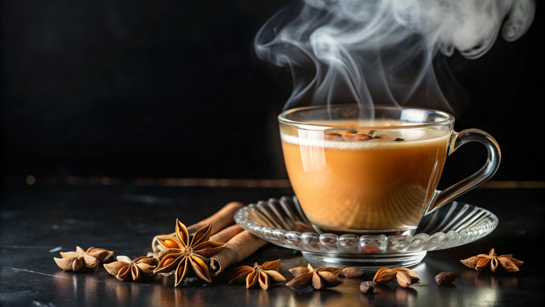 Tea Prices, Trend, Index, Graph and Forecast