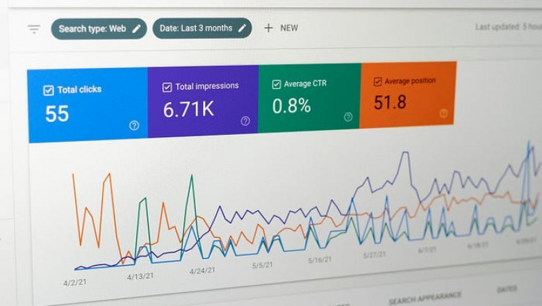 The Future of PR: AI, ROI, and Real Metrics