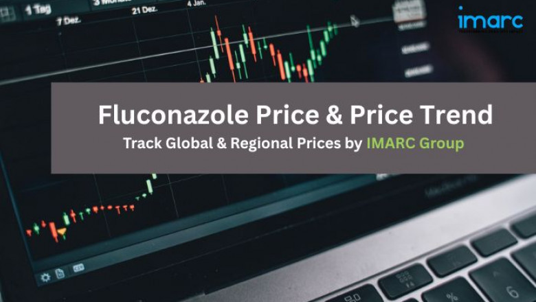 Fluconazole Prices, Trend, Index, Chart and Forecast