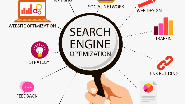 Grow Your Online Visibility with a Trusted SEO Company in India